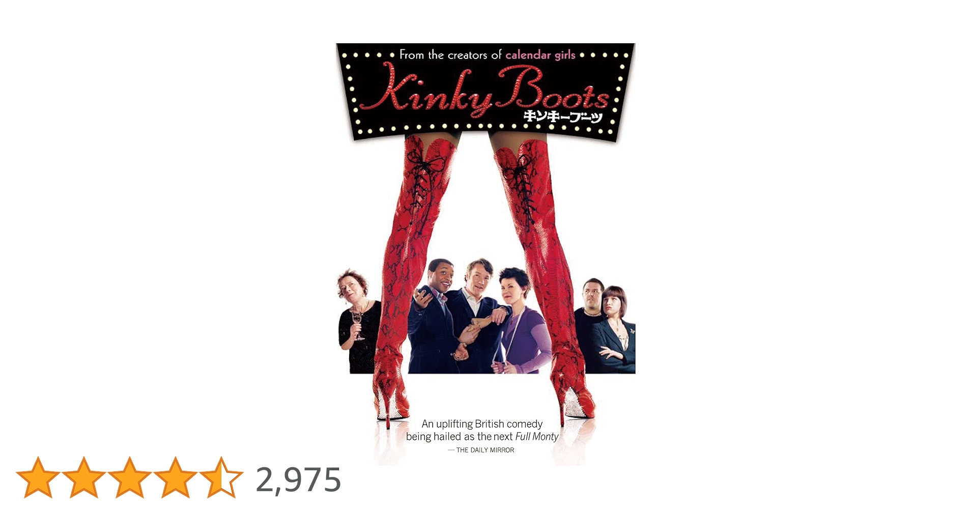 キンキーブーツ タブレット缶 Amazon.co.jp: キンキー・ブーツ [DVD] : ジョエル・エドガー